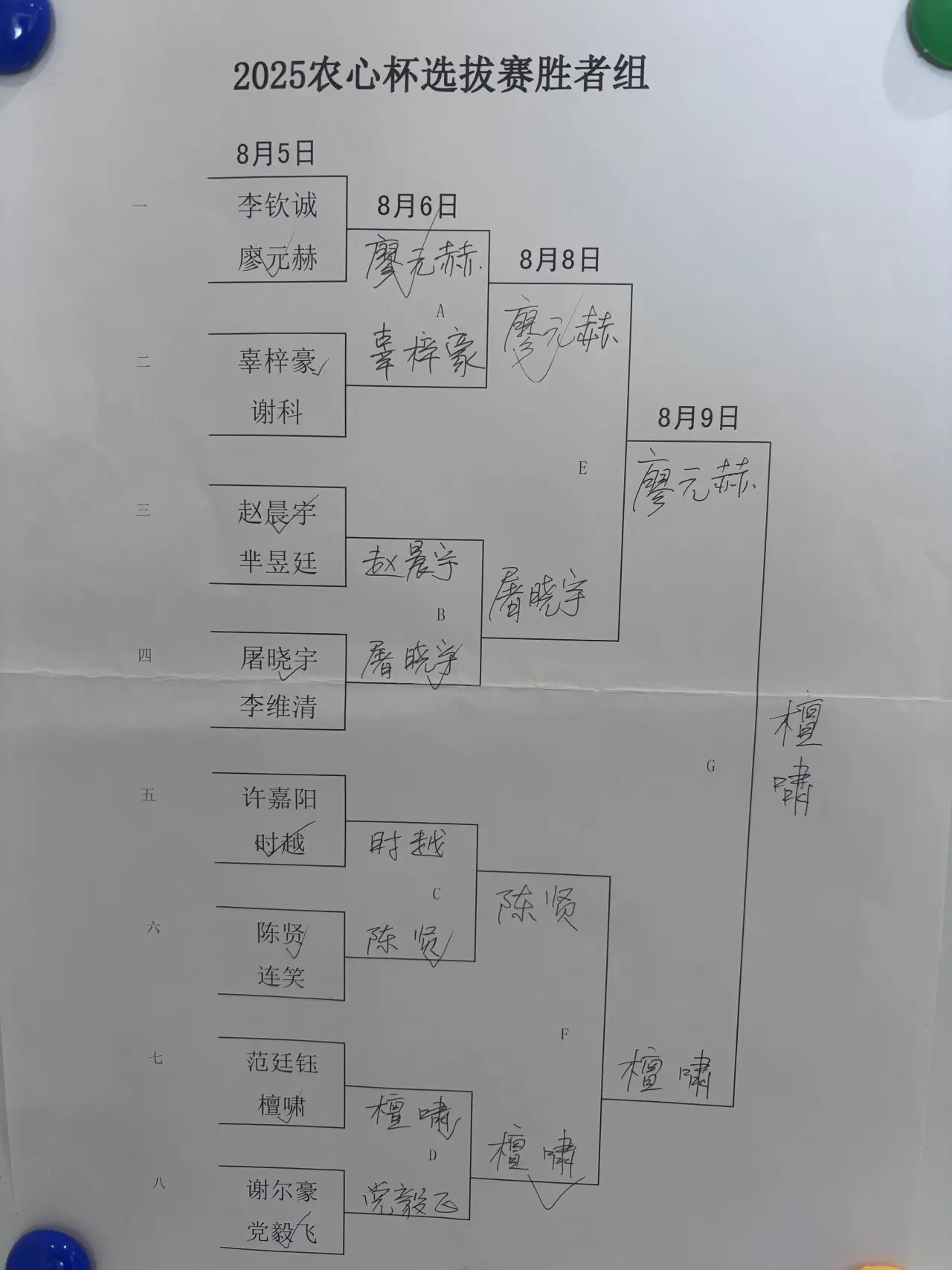 之间展开, img, img