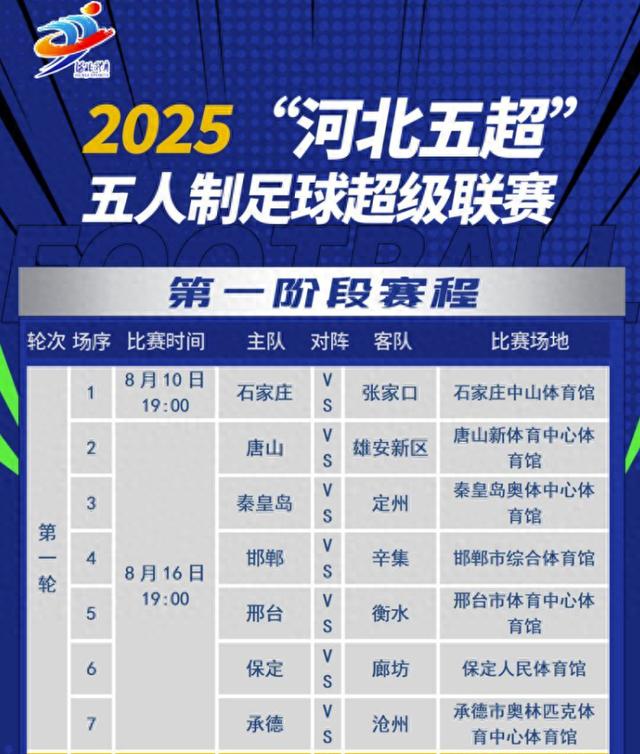 足球不必是, 扩大了赛事, 文化资源与