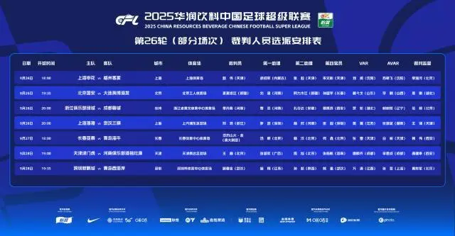 其中保级焦, NkShQ, 主裁判